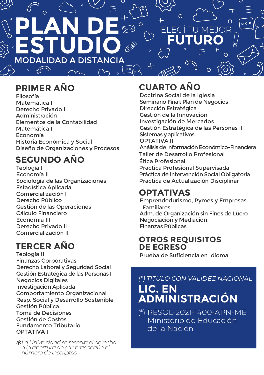 AdmPlanDistancia page 0001